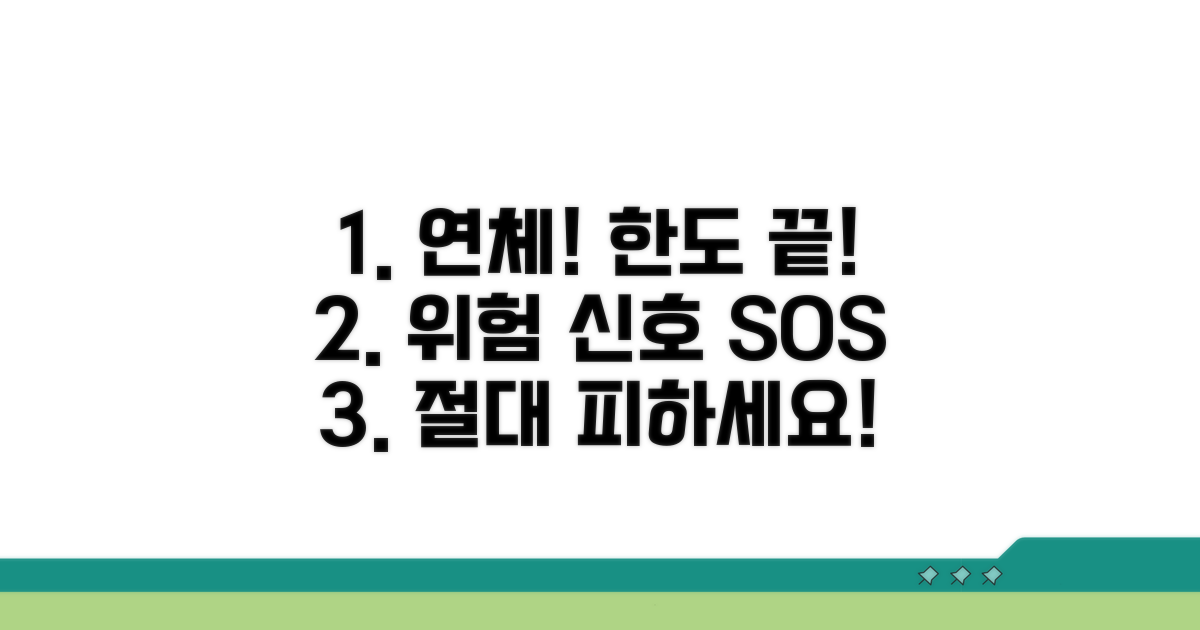 연체와 한도 초과 위험 요소