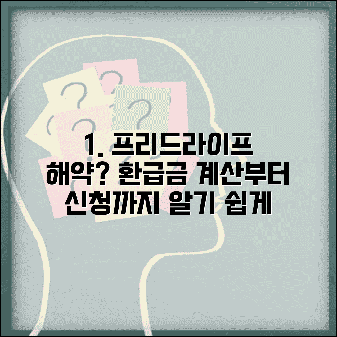프리드라이프 해약환급금 | 프리드상조 해약 신청 | 상조업체 해약 절차 | 해약환급금 계산 방법