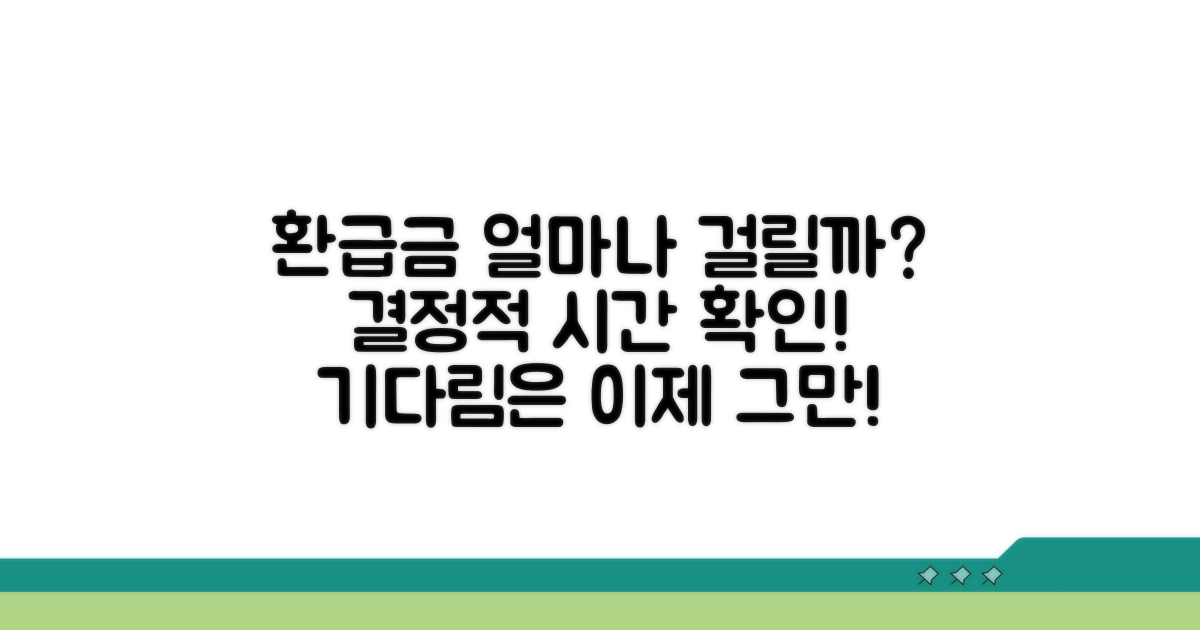 환급금 지급까지 필요한 시간은?