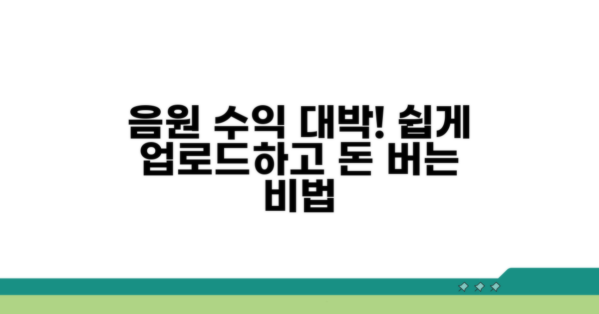 음원 업로드와 수익 창출 방법