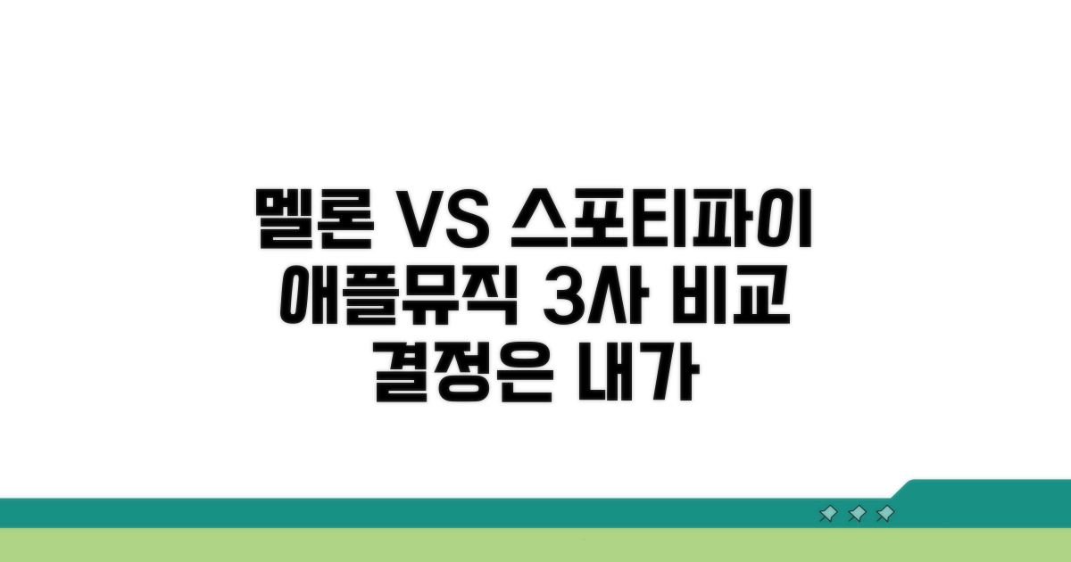 멜론 스포티파이 애플뮤직 비교 분석