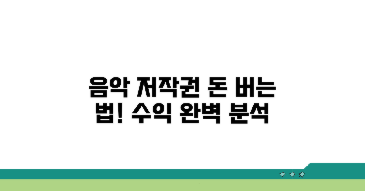 음악 저작권과 수익 분배 이해