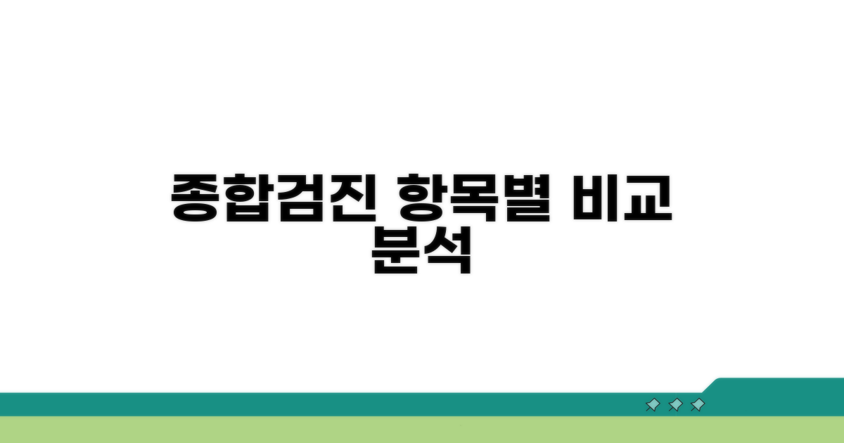 종합검진 항목별 비교 분석
