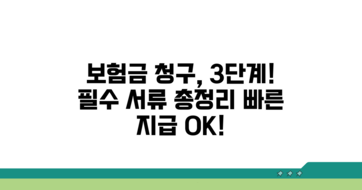 보험금 청구 절차와 필요 서류