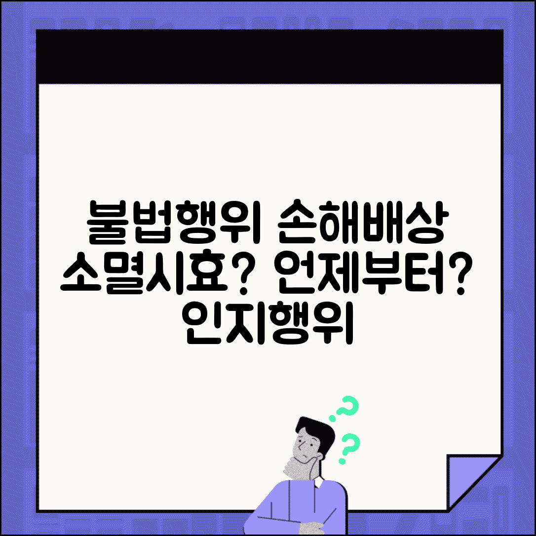 불법행위 손해배상 소멸시효 | 사건 인지 시점과 행위 시점