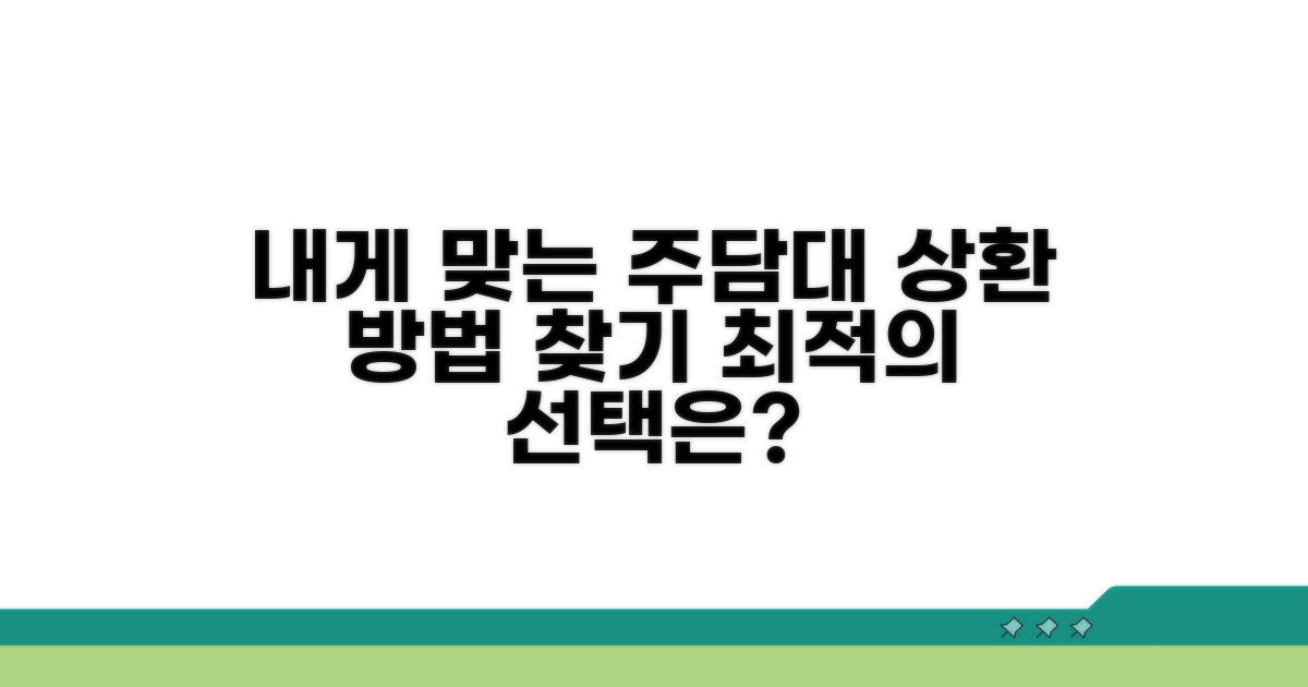 내게 맞는 주담대 상환 방식 찾기