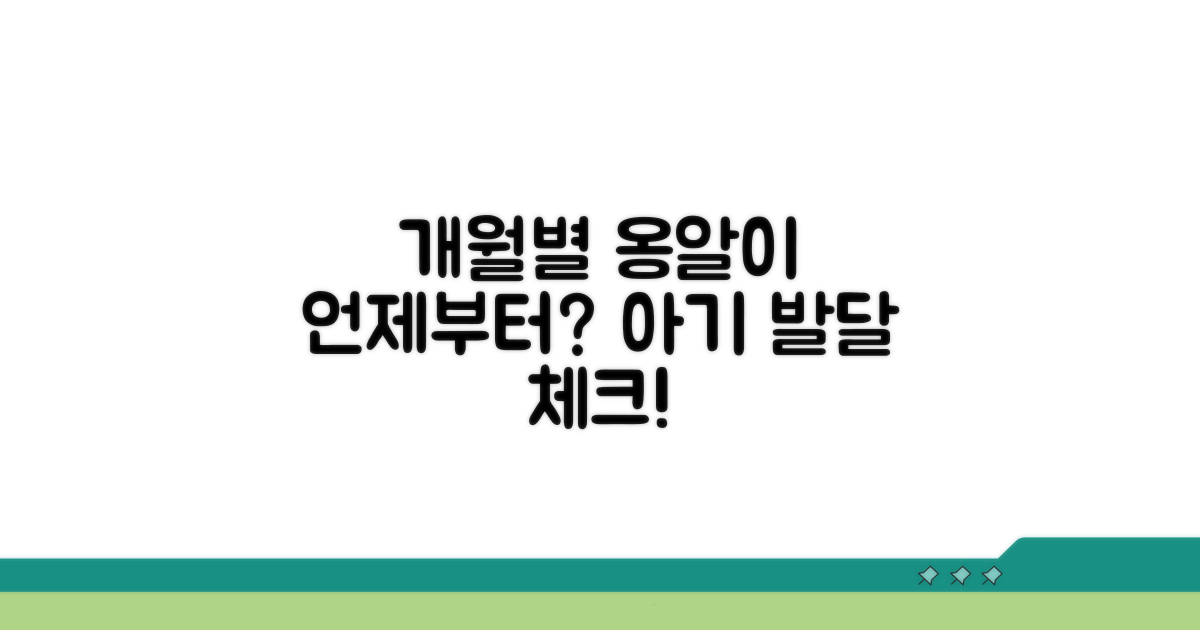 옹알이 시작 시기: 개월별 변화