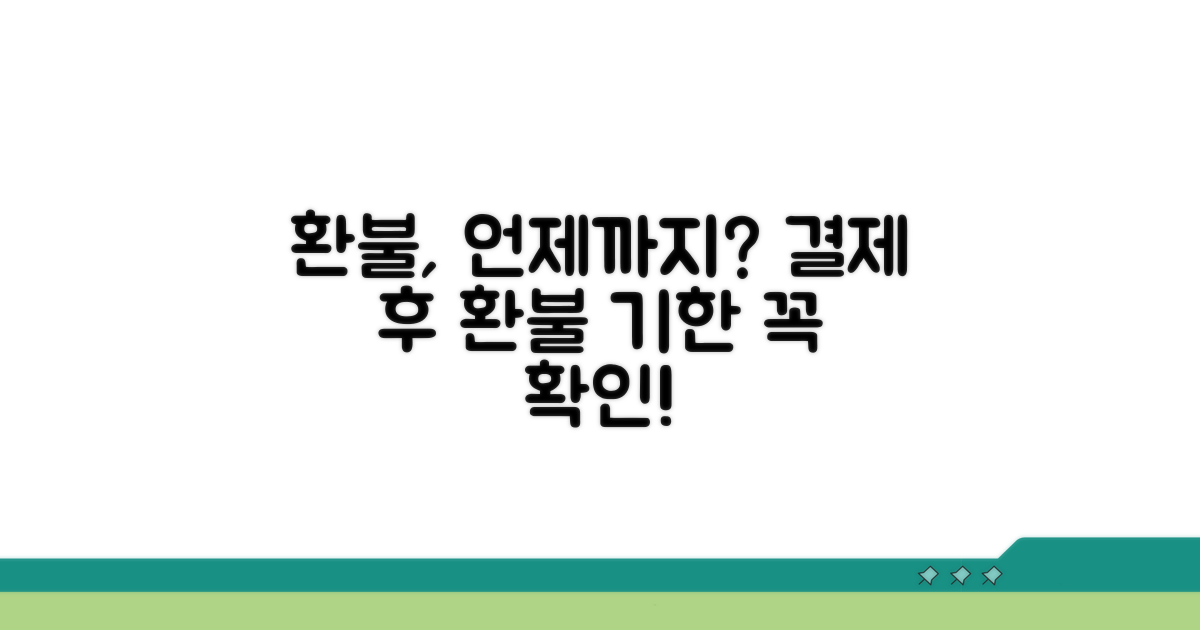 결제 후 환불, 언제까지 가능할까?