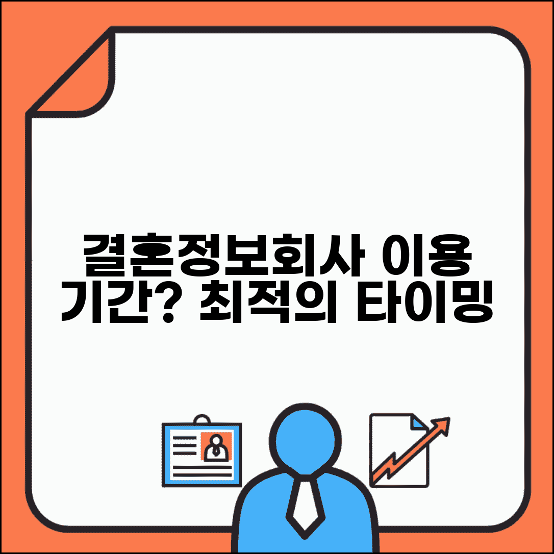 결혼정보회사 이용 기간 적정 선 | 얼마나 오래 활동해야 성과가 나올까