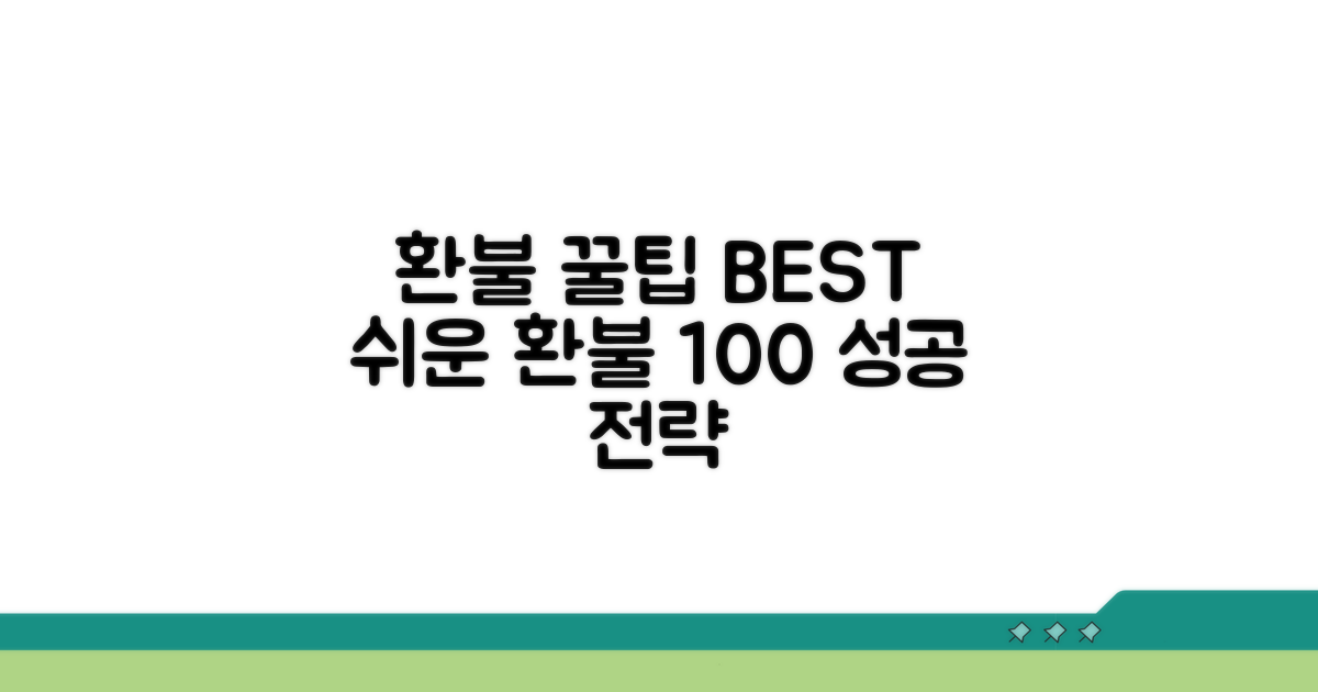 성공적인 환불을 위한 꿀팁 모음