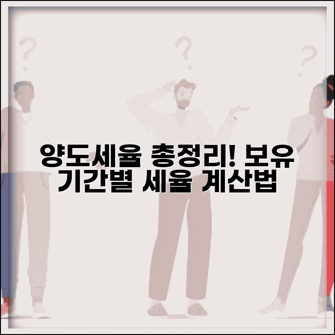 양도세율 적용 기준 | 보유기간별 양도소득세율과 계산 방법