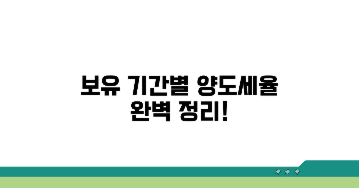 보유기간별 양도세율 바로 알기