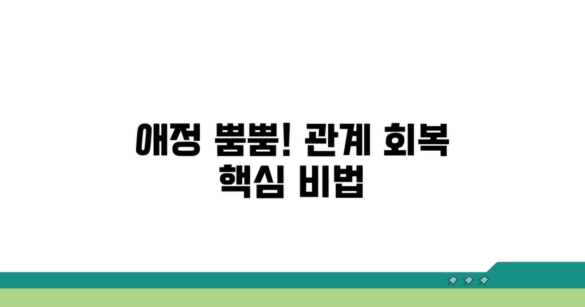 애정 뿜뿜! 관계 회복 비법
