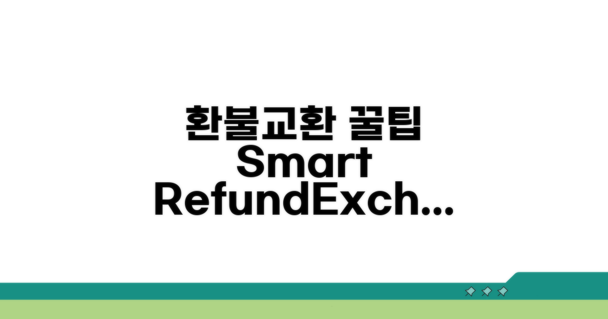 스마트한 환불, 교환 꿀팁 대방출