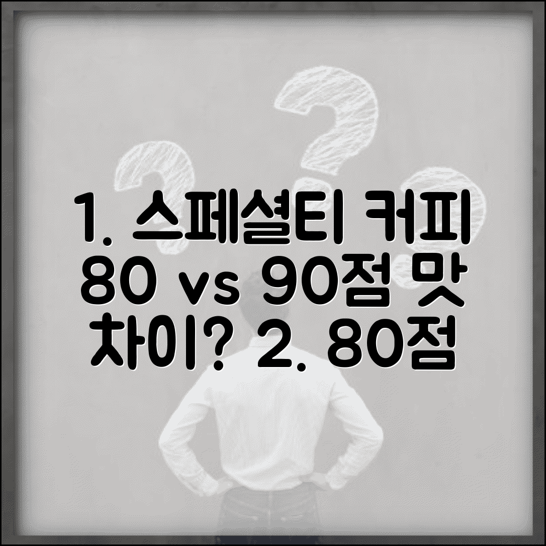 스페셜티 커피 80점 vs 90점 맛 차이 블라인드 테스트 | 원두 등급 점수 체감