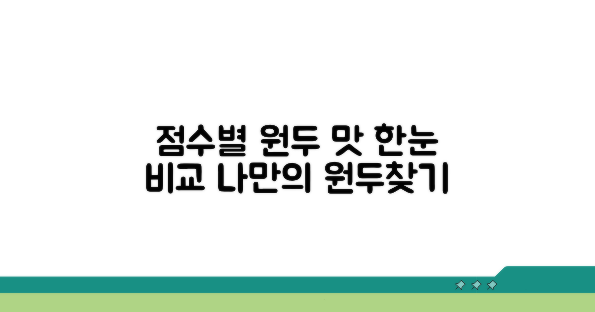 점수별 원두 특성 한눈에 비교