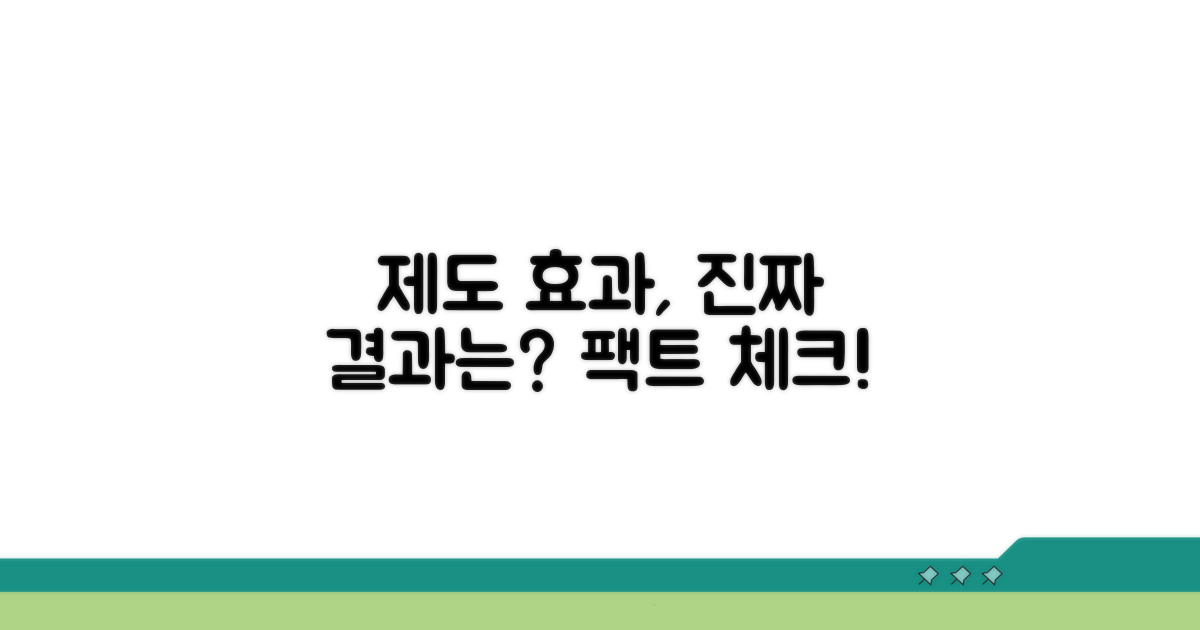 제도 도입, 실제 효과는 어떨까?