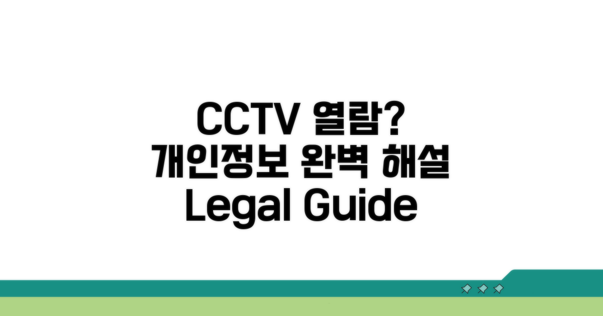 CCTV 열람, 개인정보보호법 완벽 해설