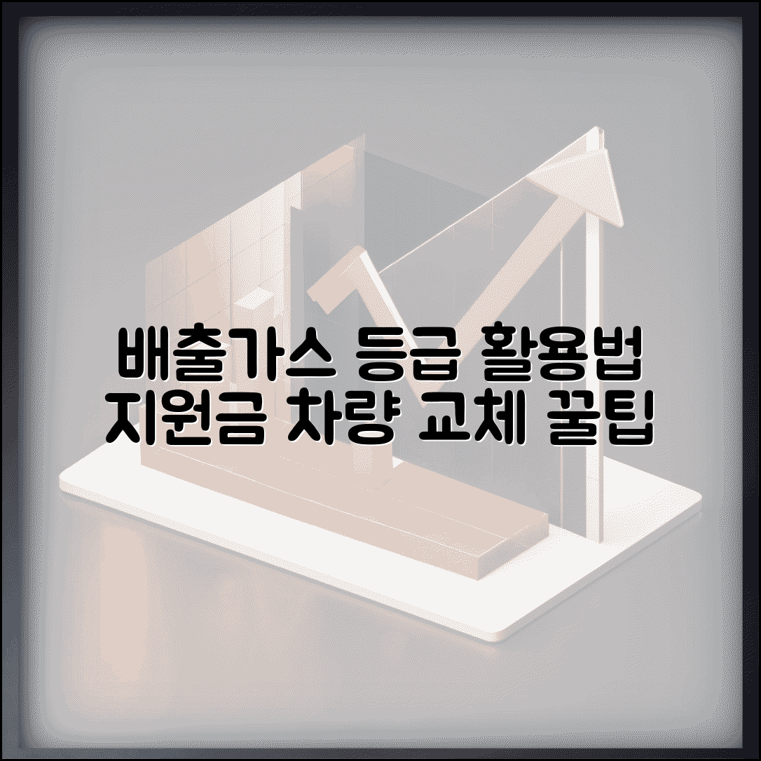 배출가스등급 확인서 용도 | 증명서 활용 방법, 차량 교체 및 지원금 정보 총정리