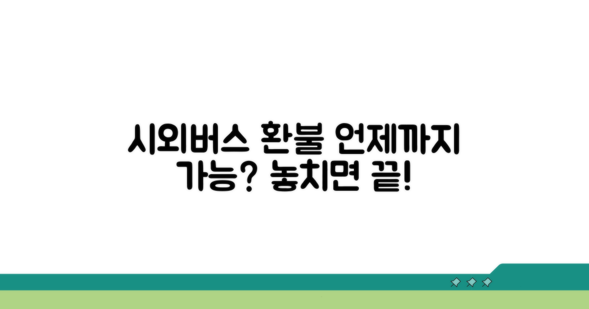 시외버스 환불 기간은 언제까지?