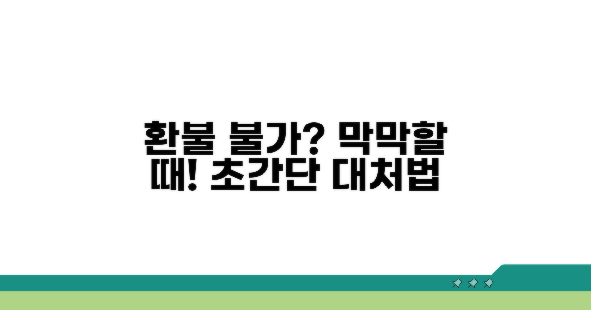 환불 불가 시 대처 방법은?