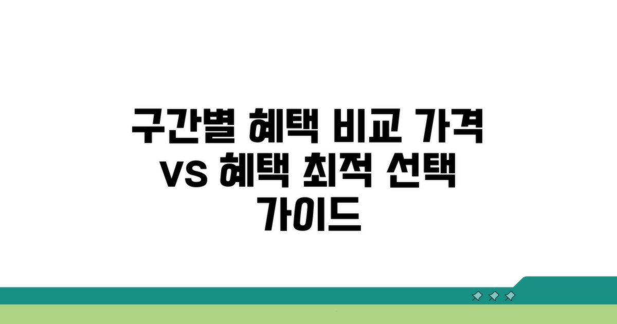구간별 가격 및 혜택 비교 분석