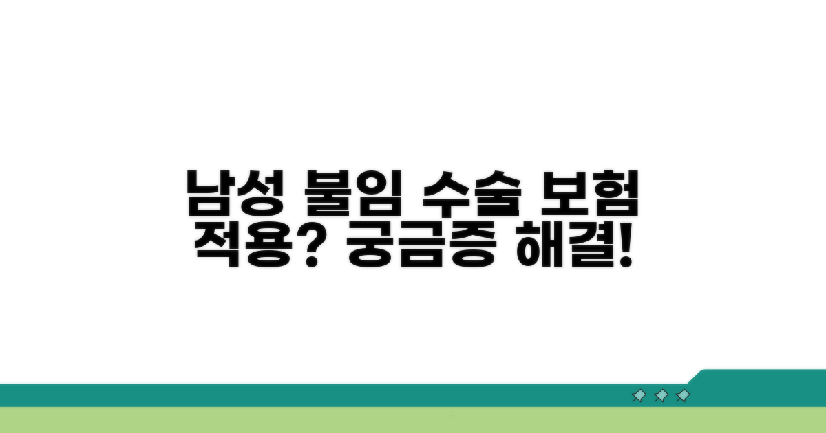 남성 불임 수술, 보험 가능성 확인