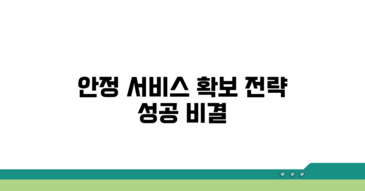 안정적인 서비스 확보 전략