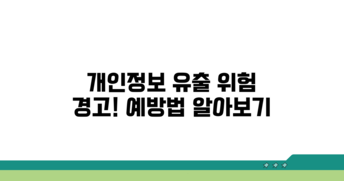 개인 정보 유출 위험과 예방 방법