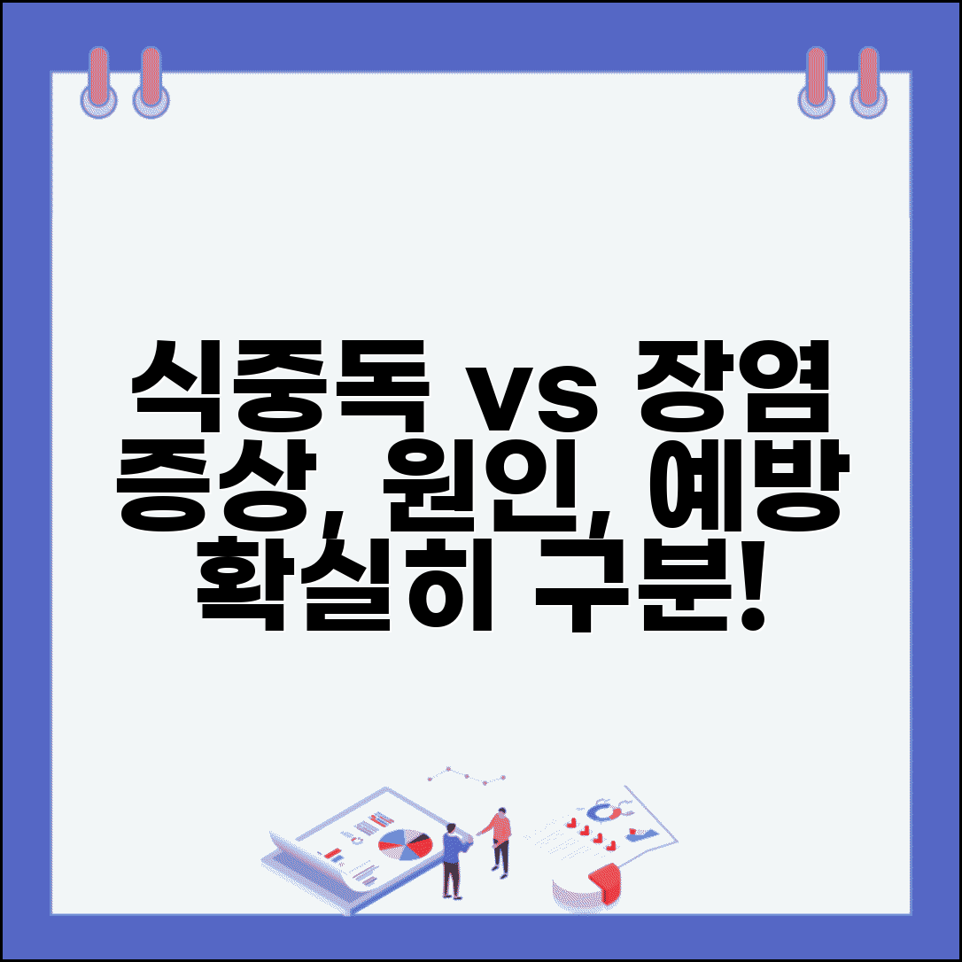 식중독 장염 차이 | 증상, 원인, 예방 및 구별법 총정리