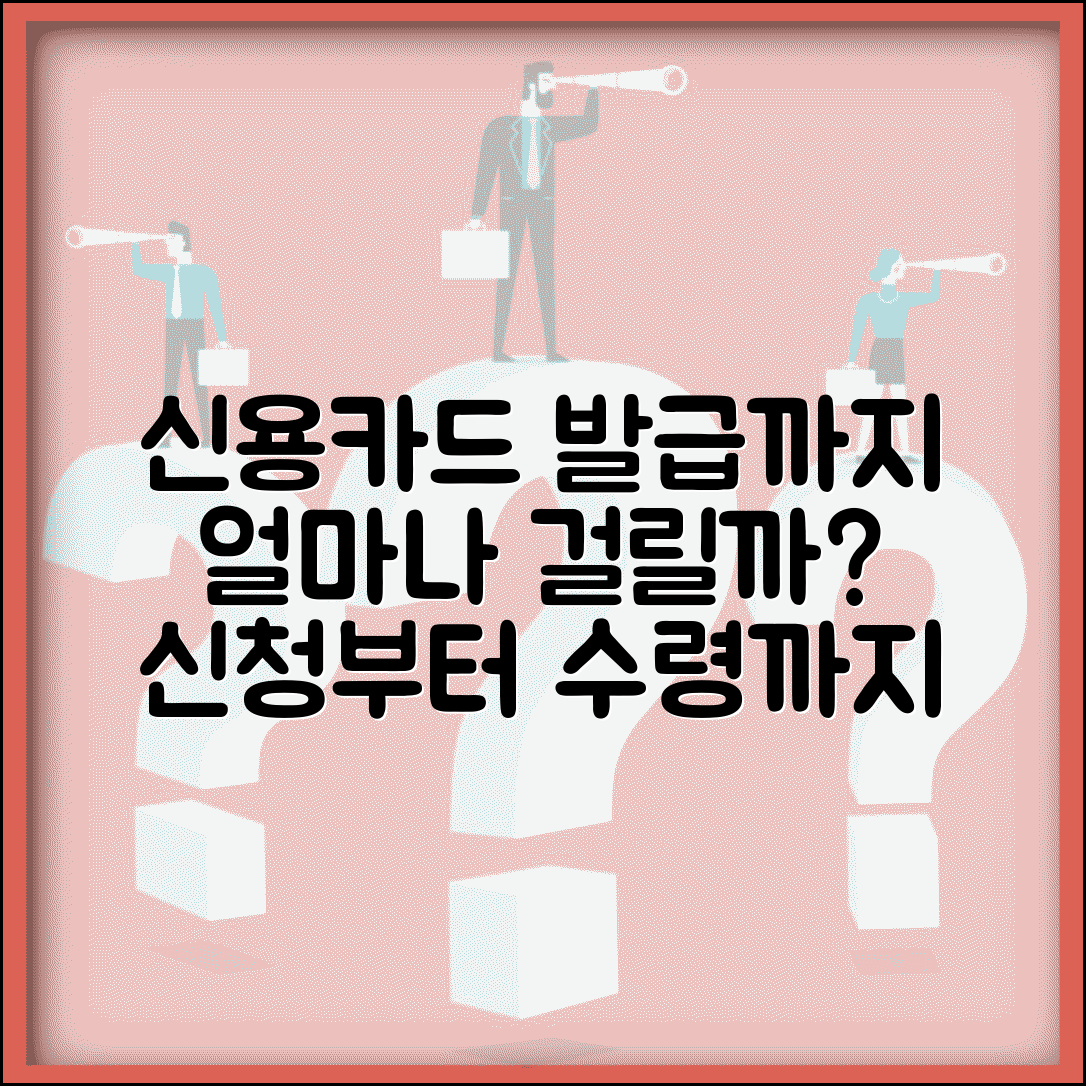 신용카드 발급 몇 일 걸리나요 | 신청부터 수령까지 소요 기간 및 필수 정보