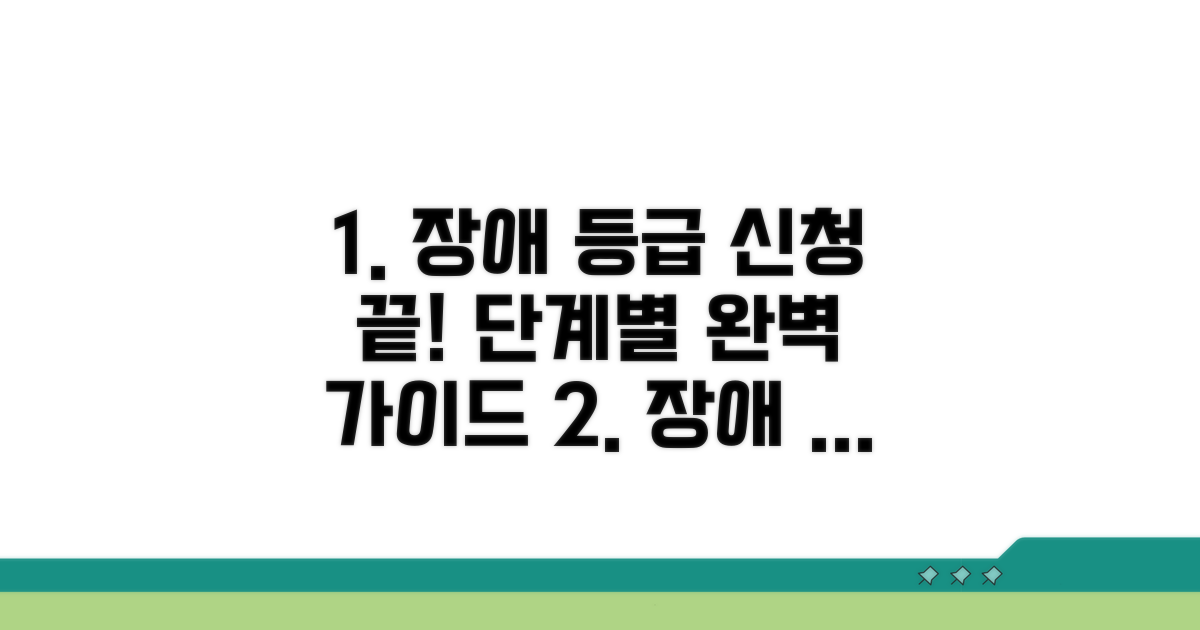 단계별 장해등급 신청 절차
