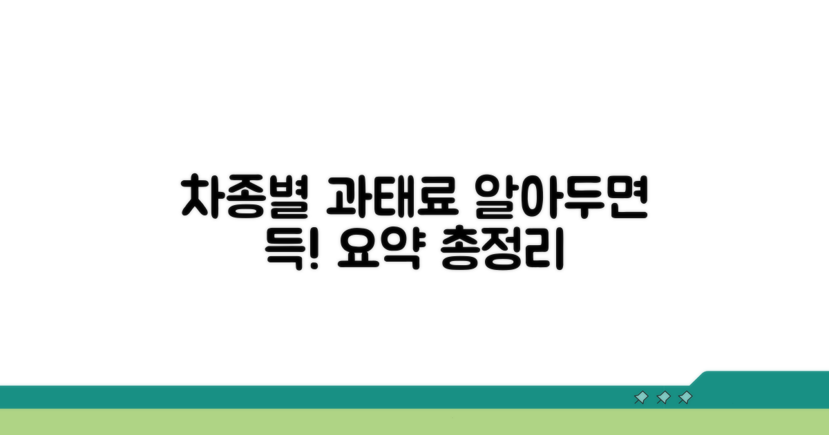 차종별 과태료 차등 부과 요약