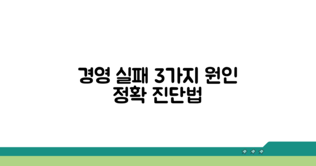 경영 실패 요인 3가지와 진단법