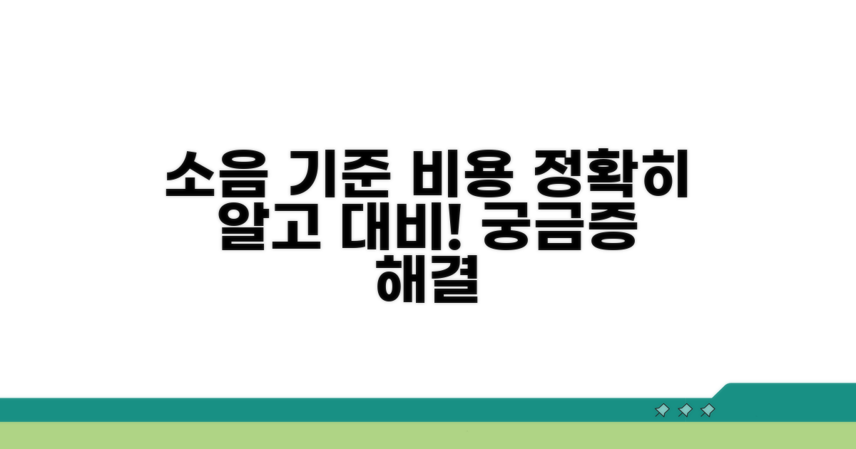 소음 검사 기준과 비용 안내