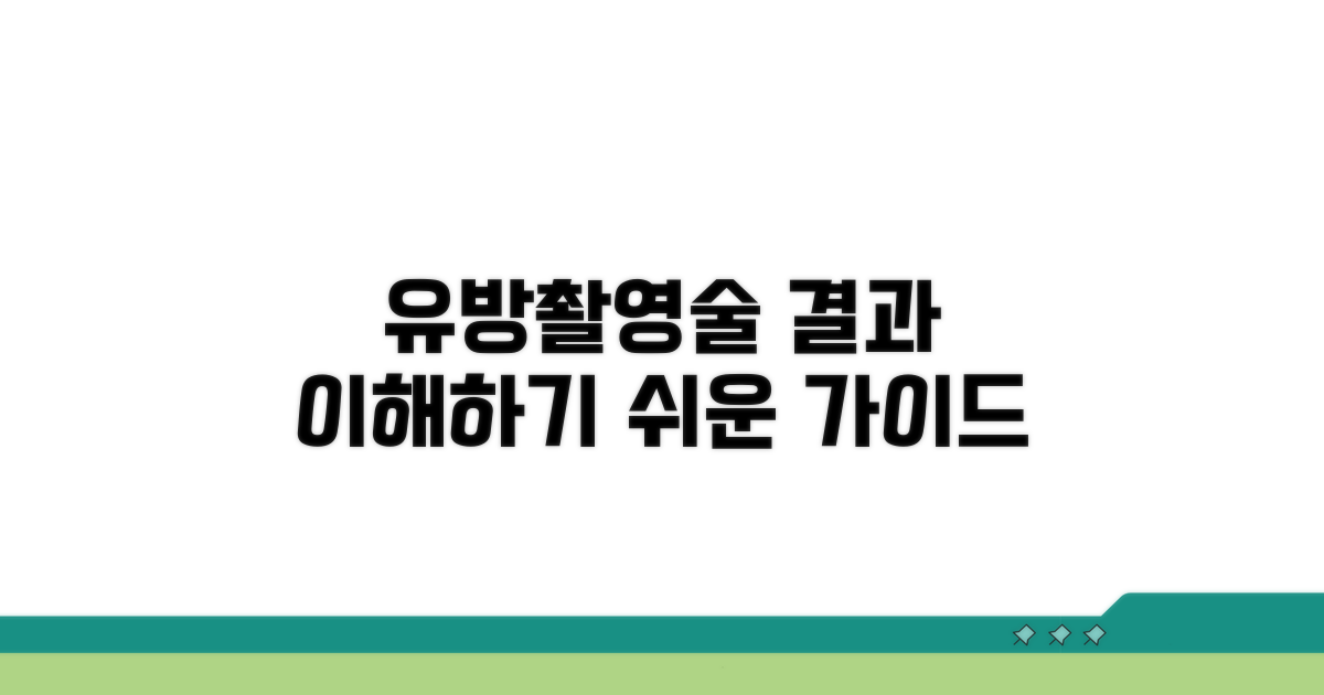 유방촬영술 결과, 어떻게 이해할까?